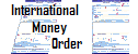 International Money Order